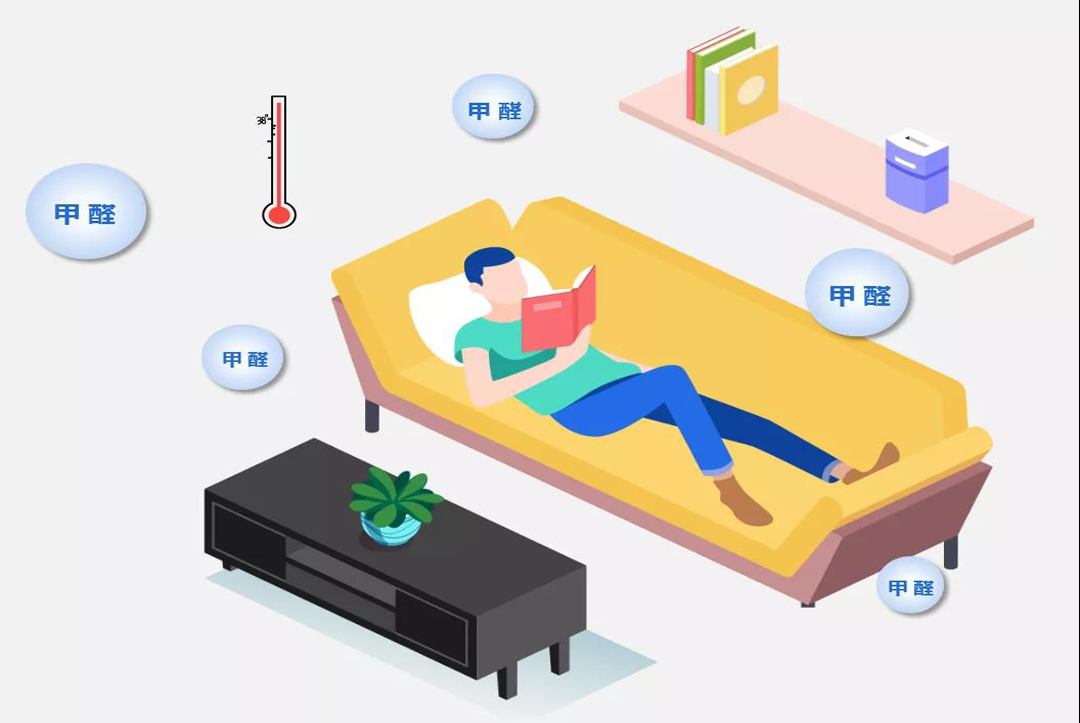 BANDě邦地美｜甲醛到底有多难缠？一文给你讲清楚！